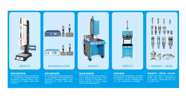 報(bào)告，這里是靈科超聲波寧波辦事處！
